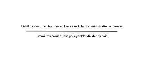 Liabilities incurred for insured losses and claim administration expenses