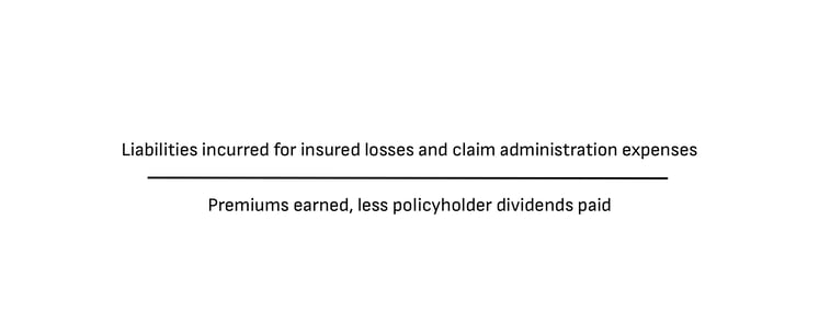 Liabilities incurred for insured losses and claim administration expenses